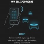 Blazepod app