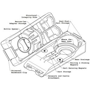 Diagram of beer darts